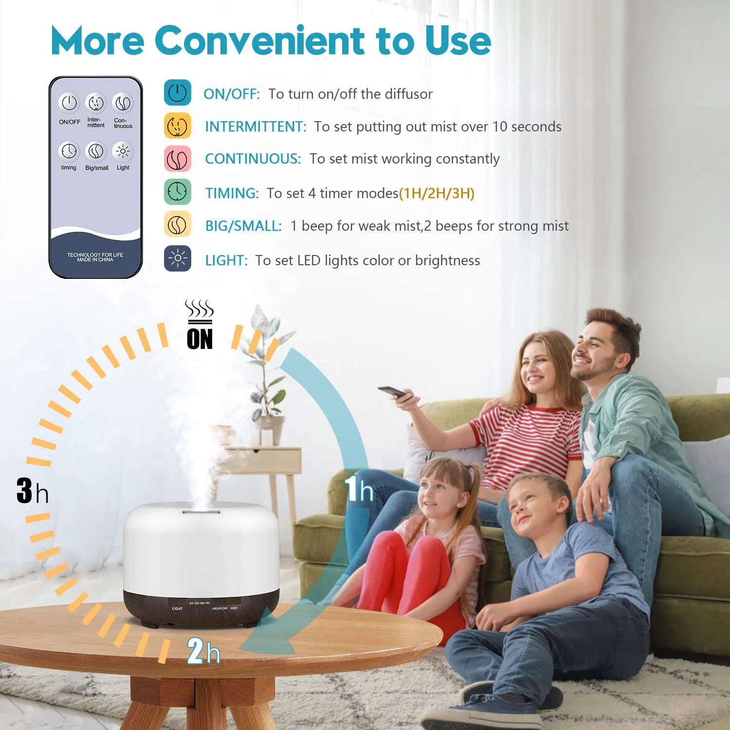 Wood Grain Aroma Diffuser: Remote-Controlled Home Oasis - Decabor