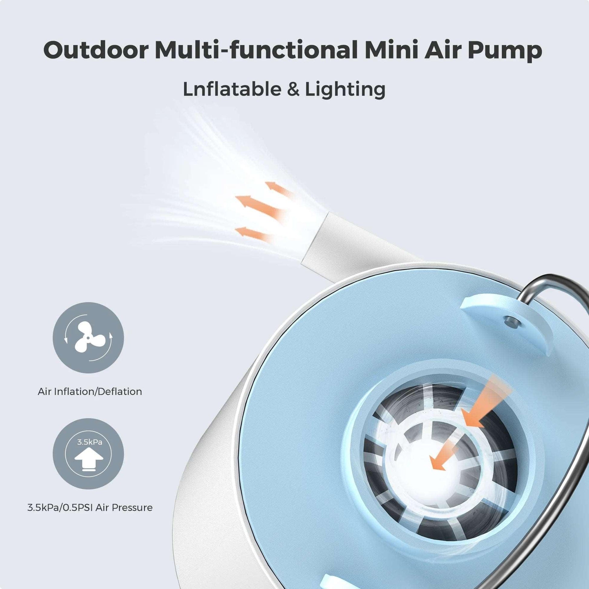 TrailBlaze Air Pump: Gear Companion